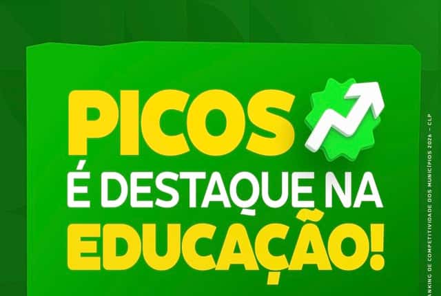 Picos é 1º do Piauí em acesso à educação e fica entre os 50 melhores do Brasil